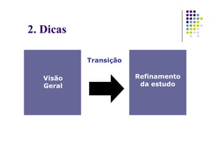 Visão Refinamento
Transição
2. Dicas
Visão
Geral
Refinamento
da estudo
 