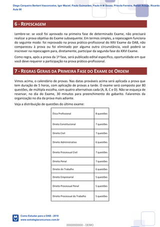9
18
6 - REPESCAGEM
Lembre-se: se você foi aprovado na primeira fase de determinado Exame, não precisará
realizar a prova objetiva do Exame subsequente. Em termos simples, a repescagem funciona
do seguinte modo: foi reprovado na prova prático-profissional do XXV Exame da OAB, não
compareceu à prova ou foi eliminado por alguma outra circunstância, você poderá se
inscrever na repescagem para, diretamente, participar da segunda fase do XXVI Exame.
Como regra, após a prova da 1ª fase, será publicado edital específico, oportunidade em que
você deve requerer a participação na prova prático-profissional.
7 - REGRAS GERAIS DA PRIMEIRA FASE DO EXAME DE ORDEM
Vimos acima, o calendário de provas. Nas datas prováveis acima será aplicada a prova que
tem duração de 5 horas, com aplicação de provas a tarde. O exame será composto por 80
questões, de múltipla escolha, com quatro alternativas cada (A, B, C e D). Não se esqueça de
reservar, no dia do Exame, 30 minutos para preenchimento do gabarito. Falaremos da
organização no dia da prova mais adiante.
Veja a distribuição de questões do último exame:
Ética Profissional 8 questões
Direto Constitucional 7 questões
Direito Civil 7 questões
Direito Administrativo 6 questões
Direito Processual Civil 7 questões
Direito Penal 7 questões
Direito do Trabalho 6 questões
Direito Empresarial 5 questões
Direito Processual Penal 5 questões
Direito Processual do Trabalho 5 questões
Diego Cerqueira Berbert Vasconcelos, Igor Maciel, Paulo Guimarães, Paulo H M Sousa, Priscila Ferreira, Renan Araujo, Ricardo
Aula 00
Como Estudar para a OAB - 2019
www.estrategiaconcursos.com.br
0
00000000000 - DEMO
==0==
 