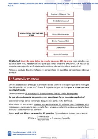 11
18
CONCLUSÃO: Você não pode deixar de estudar os outros 40% da prova. Logo, estude esses
assuntos com foco, notadamente naquilo que é mais incidente em provas. Em relação às
matérias mais cobradas você não tem alternativa a não ser intensificar os estudos!
Portanto, o estudo de primeira fase deve ser com foco em questões, com conteúdo objetivo
e direto!
8 - RESOLUÇÃO DA PROVA
Um dos aspectos que preocupa os alunos no dia do Exame é conseguir organizar a resolução
das 80 questões da prova em 5 horas. É importante que você vá para a prova com uma
estratégia traçada.
Devemos reservar 30 minutos para preenchimento final do cartão de respostas.
De que adiantaria acertar as questões, mas passá-las de forma incorreta no gabarito?
Deixe esse tempo para a transcrição dos gabaritos para a folha definitiva.
Além disso, é importante reservar aproximadamente 30 minutos para surpresas e/ou
necessidades extras
Assim, você terá 4 horas para resolver 80 questões. Efetuando uma simples conta, temos:
60% DA PROVA OBJETIVA SERÁ
SOBRE
Estatuto e Código de Ética
Direito Constitucional
Direito Civil
Direito Administrativo
Direito Processual Civil
Direito Penal
Direito do Trabalho
Diego Cerqueira Berbert Vasconcelos, Igor Maciel, Paulo Guimarães, Paulo H M Sousa, Priscila Ferreira, Renan Araujo, Ricardo
Aula 00
Como Estudar para a OAB - 2019
www.estrategiaconcursos.com.br
0
00000000000 - DEMO
 