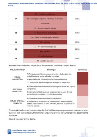 16
18
04
10 Procedimento Comum
30/1111 Formação, Suspensão e Extinção do Processo
12 Provas
05
13 Sentença e Coisa Julgada
07/1214 Cumprimento de Sentença
15 Meios de Impugnação à Sentença
06 16 Recursos 15/12
07
17 Procedimentos Especiais
27/12
18 Execução
08
19 Ações Coletivas
05/01
20 Juizados Especiais
As cores acima indicam a importância do conteúdo, conforme a tabela abaixo:
NÍVEL DE IMPORTÂNCIA ORIENTAÇÃO IDENTIFICAÇÃO
ESTUDO
OBRIGATÓRIO
A) Temas que você deve, necessariamente, estudar, pela alta
probabilidade de serem cobrados em prova.
B) Além da leitura, é fundamental assistir as videoaulas.
C) Conteúdo de revisão obrigatório ao longo da preparação.
CONTEÚDO
IMPORTANTE
A) Temas relevantes a serem estudados após o estudo dos tópicos
obrigatórios.
B) Na impossibilidade e estudá-los por completo, você deverá
assistir às aulas em vídeo e resolver as questões.
ESTUDO OPCIONAL
(CONSULTA)
A) Temas a serem estudados de forma objetiva.
B) Sugere-se ao aluno utilizá-lo como consulta. Eventualmente,
poderá assistir apenas às aulas em vídeo, resolver as questões ou
revisar o resumo.
Como vocês podem perceber as aulas são distribuídas para que possamos tratar cada um dos
assuntos com tranquilidade, transmitindo segurança a vocês para um excelente desempenho
em prova.
E isso é apenas o livro digital.
Diego Cerqueira Berbert Vasconcelos, Igor Maciel, Paulo Guimarães, Paulo H M Sousa, Priscila Ferreira, Renan Araujo, Ricardo
Aula 00
Como Estudar para a OAB - 2019
www.estrategiaconcursos.com.br
0
00000000000 - DEMO
 
