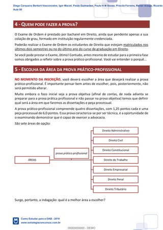 5
18
4 - QUEM PODE FAZER A PROVA?
O Exame de Ordem é prestado por bacharel em Direito, ainda que pendente apenas a sua
colação de grau, formado em instituição regularmente credenciada.
Poderão realizar o Exame de Ordem os estudantes de Direito que estejam matriculados nos
últimos dois semestres ou no do último ano do curso de graduação em Direito.
Se você pode prestar o Exame, ótimo! Contudo, antes mesmo de estudar para a primeira fase
somos obrigados a refletir sobre a prova prático-profissional. Você vai entender o porquê...
5 - ESCOLHA DA ÁREA DA PROVA PRÁTICO-PROFISSIONAL
NO MOMENTO DA INSCRIÇÃO, você deverá escolher a área que desejará realizar a prova
prático-profissional. É importante pensar bem antes de escolher, pois, posteriormente, não
será permitido alterar.
Muito embora o foco inicial seja a prova objetiva (afinal de contas, de nada adianta se
preparar para a prova prática profissional e não passar na prova objetiva) temos que definir
qual será a área em que faremos as dissertações e peça processual.
A prova prático-profissional compreende quatro dissertações, com 1,25 pontos cada e uma
peça processual de 6,0 pontos. Essa prova caracteriza-se por ser técnica, é a oportunidade de
o examinando demonstrar que é capaz de exercer a advocacia.
São sete áreas de opção:
Surge, portanto, a indagação: qual é a melhor área a escolher?
ÁREAS
Direito Administrativo
Direito Civil
Direito Constitucional
Direito do Trabalho
Direito Empresarial
Direito Penal
Direito Tributário
prova prático-profissional
Diego Cerqueira Berbert Vasconcelos, Igor Maciel, Paulo Guimarães, Paulo H M Sousa, Priscila Ferreira, Renan Araujo, Ricardo
Aula 00
Como Estudar para a OAB - 2019
www.estrategiaconcursos.com.br
0
00000000000 - DEMO
 