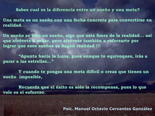 Sabes cual es la diferencia entre un sueño y una meta?

Una meta es un sueño con una fecha concreta para convertirse en
realidad.

Un sueño es sólo un sueño, algo que está fuera de la realidad... así
que atrévete a soñar, pero atrévete también a esforzarte por
lograr que esos sueños se hagan realidad !!!

       “Apunta hacia la Luna, pues aunque te equivoques, irás a
parar a las estrellas...”

      Y cuando te pongas una meta difícil o creas que tienes un
sueño imposible,

       Recuerda que el éxito es sólo la recompensa, pues lo que
vale es el esfuerzo.


                           Psic. Manuel Octavio Cervantes González
 