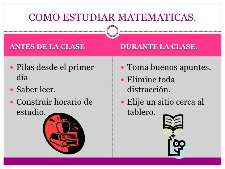Como Estudiar Matematicas