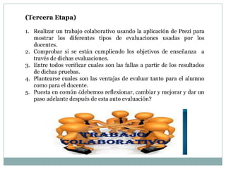 (Tercera Etapa)
1. Realizar un trabajo colaborativo usando la aplicación de Prezi para
mostrar los diferentes tipos de evaluaciones usadas por los
docentes.
2. Comprobar si se están cumpliendo los objetivos de enseñanza a
través de dichas evaluaciones.
3. Entre todos verificar cuales son las fallas a partir de los resultados
de dichas pruebas.
4. Plantearse cuales son las ventajas de evaluar tanto para el alumno
como para el docente.
5. Puesta en común ¿debemos reflexionar, cambiar y mejorar y dar un
paso adelante después de esta auto evaluación?
 