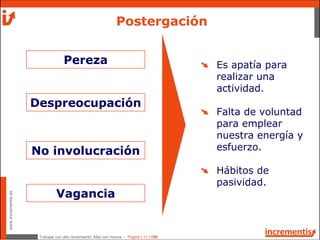 Trabajar con alto rendimiento; Más con menos - Página | 11 | 186
www.incrementis.es
Postergación
Pereza
Despreocupación
No involucración
Vagancia
Es apatía para
realizar una
actividad.
Falta de voluntad
para emplear
nuestra energía y
esfuerzo.
Hábitos de
pasividad.
 