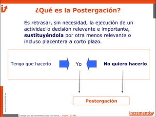 Trabajar con alto rendimiento; Más con menos - Página | 2 | 186
www.incrementis.es
Es retrasar, sin necesidad, la ejecución de un
actividad o decisión relevante e importante,
sustituyéndola por otra menos relevante o
incluso placentera a corto plazo.
¿Qué es la Postergación?
Tengo que hacerlo Yo No quiero hacerlo
Postergación
 