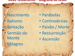 Novo Testamento – Biografia de Jesus
• Nascimento
• Batismo
• Tentação
• Sermão do
Monte
• Milagres
• Parábolas
• Controvérsias
• Paixão / Morte
• Ressurreição
• Ascensão
 