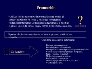 Promoción Utilizar los instrumentos de promoción que brinda el Estado: Participar en ferias y misiones comerciales. Independientemente: Contactando directamente a posibles clientes: Envío de cartas, faxes, correo electrónico, catálogos. Que debe contener la cotización: Datos de nuestra empresa. Datos del potencial importador. Descripción exacta del producto / partida arancelaria. Cantidad disponible del producto a exportar. Precio / término comercial. Medio de transporte a utilizar. Fecha posible de embarque. Medio de pago a utilizar: C/c, C/d, R/d. Validez de la oferta. Cotización El potencial cliente muestra interés en nuestro producto y solicita una cotización: ? OPORTUNIDAD 