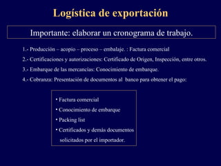Logística de exportación 1.- Producción – acopio – proceso – embalaje. : Factura comercial 2.- Certificaciones y autorizaciones: Certificado de Origen, Inspección, entre otros. 3.- Embarque de las mercancías: Conocimiento de embarque. 4.- Cobranza: Presentación de documentos al  banco para obtener el pago: Factura comercial Conocimiento de embarque Packing list Certificados y demás documentos solicitados por el importador. Importante: elaborar un cronograma de trabajo. 