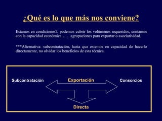 ¿Qué es lo que más nos conviene? Estamos en condiciones?, podemos cubrir los volúmenes requeridos, contamos con la capacidad económica…….agrupaciones para exportar o asociatividad. ***Alternativa: subcontratación, hasta que estemos en capacidad de hacerlo directamente, no olvidar los beneficios de esta técnica. Exportación Directa Consorcios Subcontratación 