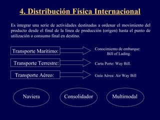 4. Distribución Física Internacional Es  integrar una serie de actividades destinadas a ordenar el movimiento del producto desde el final de la línea de producción (origen) hasta el punto de utilización o consumo final en destino.   Transporte Marítimo: Transporte Aéreo: Transporte Terrestre: Conocimiento de embarque:  Bill of Lading. Carta Porte: Way Bill. Guía Aérea: Air Way Bill Naviera Multimodal Consolidador 