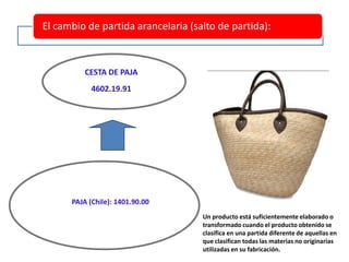 CESTA DE PAJA
4602.19.91
PAJA (Chile): 1401.90.00
Un producto está suficientemente elaborado o
transformado cuando el producto obtenido se
clasifica en una partida diferente de aquellas en
que clasifican todas las materias no originarias
utilizadas en su fabricación.
El cambio de partida arancelaria (salto de partida):
 