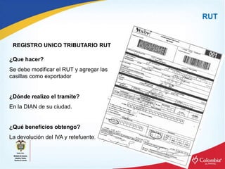 Como Exportar Desde Colombia - Zeiky Proexport