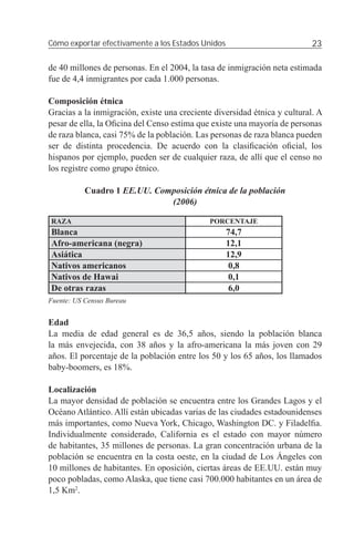 Cómo exportar efectivamente a los Estados Unidos                           23

de 40 millones de personas. En el 2004, la tasa de inmigración neta estimada
fue de 4,4 inmigrantes por cada 1.000 personas.

Composición étnica
Gracias a la inmigración, existe una creciente diversidad étnica y cultural. A
pesar de ella, la Oﬁcina del Censo estima que existe una mayoría de personas
de raza blanca, casi 75% de la población. Las personas de raza blanca pueden
ser de distinta procedencia. De acuerdo con la clasiﬁcación oﬁcial, los
hispanos por ejemplo, pueden ser de cualquier raza, de allí que el censo no
los registre como grupo étnico.

           Cuadro 1 EE.UU. Composición étnica de la población
                              (2006)

RAZA                                         PORCENTAJE
Blanca                                             74,7
Afro-americana (negra)                             12,1
Asiática                                           12,9
Nativos americanos                                 0,8
Nativos de Hawai                                   0,1
De otras razas                                     6,0
Fuente: US Census Bureau


Edad
La media de edad general es de 36,5 años, siendo la población blanca
la más envejecida, con 38 años y la afro-americana la más joven con 29
años. El porcentaje de la población entre los 50 y los 65 años, los llamados
baby-boomers, es 18%.

Localización
La mayor densidad de población se encuentra entre los Grandes Lagos y el
Océano Atlántico. Allí están ubicadas varias de las ciudades estadounidenses
más importantes, como Nueva York, Chicago, Washington DC. y Filadelﬁa.
Individualmente considerado, California es el estado con mayor número
de habitantes, 35 millones de personas. La gran concentración urbana de la
población se encuentra en la costa oeste, en la ciudad de Los Ángeles con
10 millones de habitantes. En oposición, ciertas áreas de EE.UU. están muy
poco pobladas, como Alaska, que tiene casi 700.000 habitantes en un área de
1,5 Km2.
 