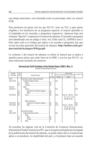 60                                                       Cómo exportar efectivamente a los Estados Unidos


una rebaja arancelaria, será calculada como un porcentaje sobre ese arancel
NTR.

Para productos de países con los que EE.UU. tiene un TLC o para países
elegibles a los beneﬁcios de un programa especial, el arancel aplicable es
el estipulado en los acuerdos y programas respectivos. Aparecen bajo una
columna “Special” o especial en el arancel de aduanas. El acuerdo o programa
será identiﬁcado con un código o letra. Así, Chile será CL, ATPDEA será J.
Para saber cuál es el código que aplica a un acuerdo o programa, hay que
revisar las notas generales del arancel de aduanas: http://hotdocs.usitc.gov/
docs/tata/hts/bychapter/0701gn.pdf

La columna 2 del arancel de aduanas se reﬁere al arancel que se aplica a
aquellos pocos países que están fuera de la OMC o con los que EE.UU. no
tiene relaciones normales de comercio.

                Harmonized Tariff Schedule of the United States (2007) (Rev. 1)
                                                          Annotated for Statistical Reporting Purposes
1-2
   Heading/     Slat                                                                             Unit                        Rates of Duty
  Subheading   Suffix                          Article Description                                of                     1                           2
                                                                                               Quantity     General            Special
0101                    Live horses, asses, mules and hinnies:
0101.10.00                 Purebred breeding animals ............................              .......... Free                               Free
               10             Males.......................................................     No
               20             Females ...................................................      No
0101.90                    Other:
010190.10                     Horses ......................................................               Free                               20%
               10                 Imported for immediate slaughter ........                    No
               90                 Other ....................................................   No
0101.90.20     00             Asses .......................................................    No         6.8%        Free (A+, BH, CA, 15%
                                                                                                                         CL, D, E, IL, J, JO,
                                                                                                                         MA, MX, P, SG)
                                Mules and hinnies:
0101.90.30     00                 Imported for immediate slaughter ........ No                            Free                                Free
0101.90.40     00                 Other ................................................... No            4.5%        Free (A+, AU, BH, 20%
                                                                                                                         CA, CL, D, E, IL, J,
                                                                                                                         JO, MA, MX, P, SG)
0102                    Live bovine animals:
0102.10.00                 Purebred breeding animals ............................                         Free                               Free
                              Dairy:
               10                Male..................................................... No
               20                Female ................................................. No
                              Other


Al consultar las páginas web de la Comisión de Comercio Internacional,
International Trade Commission ITC, que es la agencia del gobierno encargada
de la publicación del arancel de aduanas, se puede saber cuál es el arancel que
aplica a un producto, la elegibilidad del país y el producto bajo un acuerdo
 