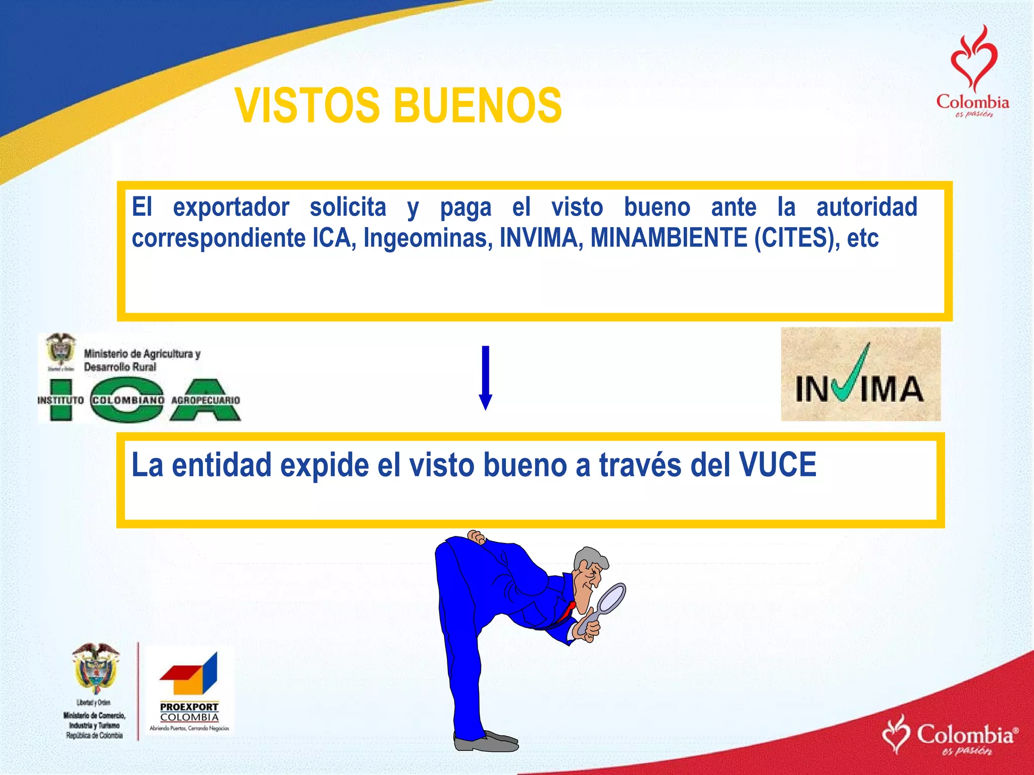 VISTOS BUENOS El exportador solicita y paga el visto bueno ante la autoridad  correspondiente ICA, Ingeominas, INVIMA, MINAMBIENTE (CITES), etc La entidad expide el visto bueno a través del VUCE 