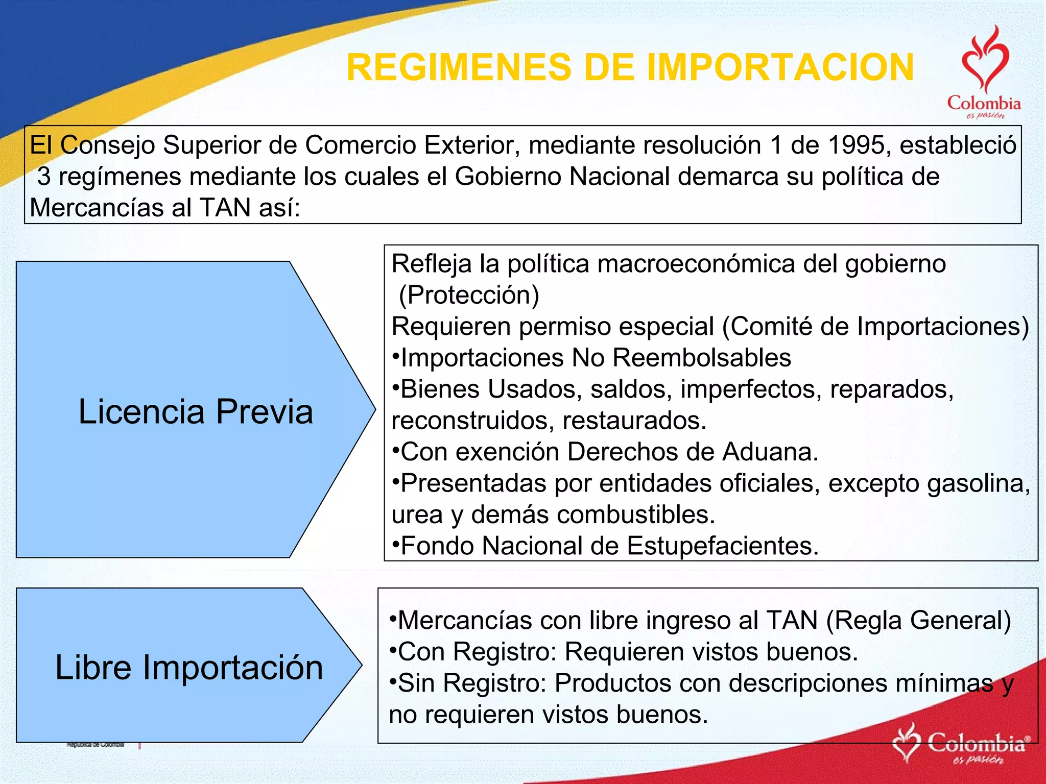 REGIMENES DE IMPORTACION Licencia Previa Libre Importación Refleja la política macroeconómica del gobierno  (Protección) Requieren permiso especial (Comité de Importaciones) Importaciones No Reembolsables Bienes Usados, saldos, imperfectos, reparados, reconstruidos, restaurados. Con exención Derechos de Aduana. Presentadas por entidades oficiales, excepto gasolina, urea y demás combustibles. Fondo Nacional de Estupefacientes.  Mercancías con libre ingreso al TAN (Regla General) Con Registro: Requieren vistos buenos. Sin Registro: Productos con descripciones mínimas y  no requieren vistos buenos. El Consejo Superior de Comercio Exterior, mediante resolución 1 de 1995, estableció 3 regímenes mediante los cuales el Gobierno Nacional demarca su política de  Mercancías al TAN así:  