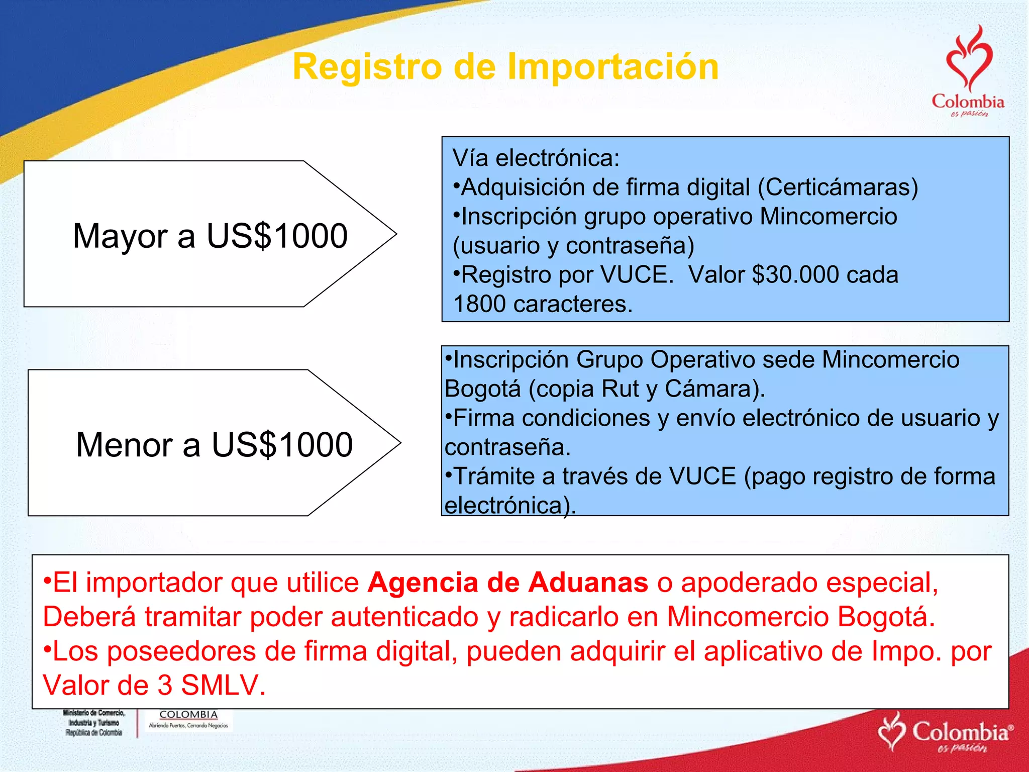 Registro de Importación Mayor a US$1000 Vía electrónica: Adquisición de firma digital (Certicámaras) Inscripción grupo operativo Mincomercio  (usuario y contraseña) Registro por VUCE.  Valor $30.000 cada  1800 caracteres. Menor a US$1000 Inscripción Grupo Operativo sede Mincomercio  Bogotá (copia Rut y Cámara).  Firma condiciones y envío electrónico de usuario y  contraseña. Trámite a través de VUCE (pago registro de forma electrónica). El importador que utilice  Agencia de Aduanas  o apoderado especial, Deberá tramitar poder autenticado y radicarlo en Mincomercio Bogotá. Los poseedores de firma digital, pueden adquirir el aplicativo de Impo. por Valor de 3 SMLV.  
