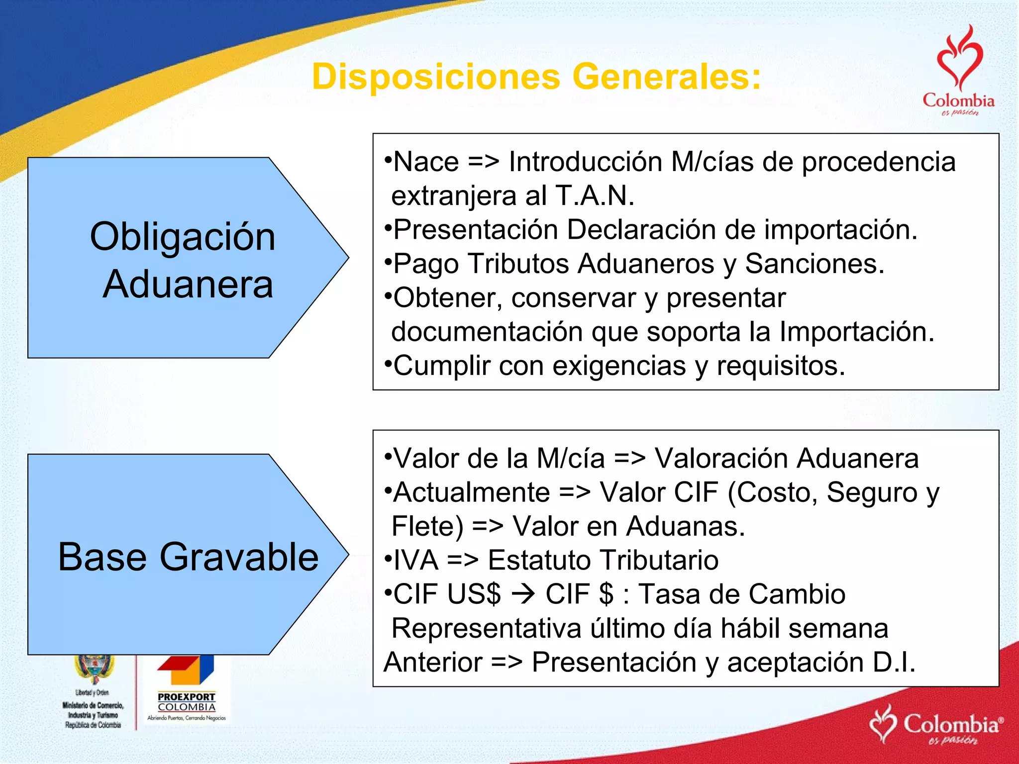 Disposiciones Generales: Obligación  Aduanera Base Gravable Nace => Introducción M/cías de procedencia  extranjera al T.A.N. Presentación Declaración de importación. Pago Tributos Aduaneros y Sanciones. Obtener, conservar y presentar  documentación que soporta la Importación. Cumplir con exigencias y requisitos. Valor de la M/cía => Valoración Aduanera Actualmente => Valor CIF (Costo, Seguro y Flete) => Valor en Aduanas. IVA => Estatuto Tributario CIF US$    CIF $ : Tasa de Cambio Representativa último día hábil semana Anterior => Presentación y aceptación D.I. 
