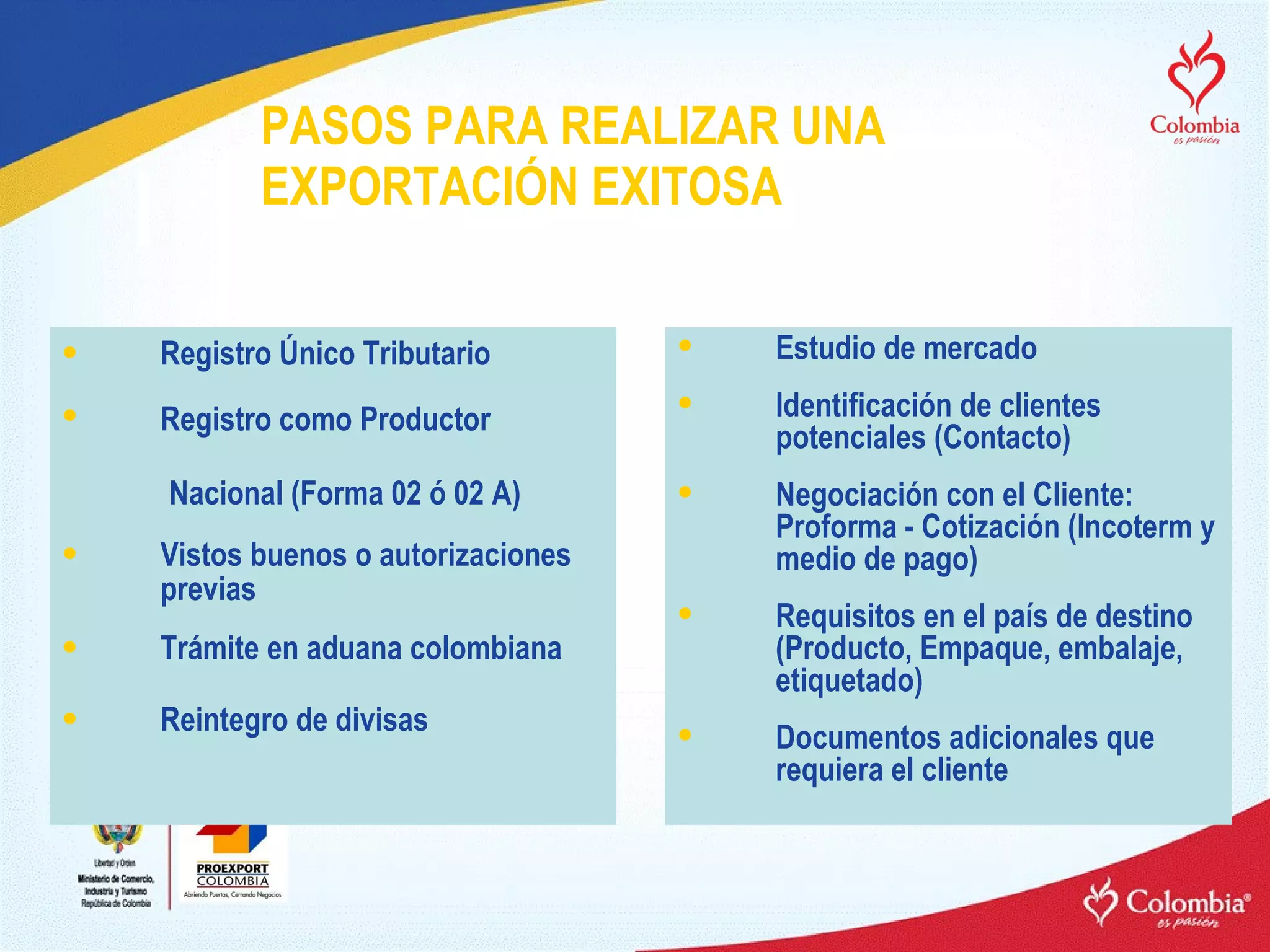Registro Único Tributario Registro como Productor   Nacional (Forma 02 ó 02 A) Vistos buenos o autorizaciones previas Trámite en aduana colombiana Reintegro de divisas PASOS PARA REALIZAR UNA EXPORTACIÓN EXITOSA Estudio de mercado Identificación de clientes potenciales (Contacto) Negociación con el Cliente: Proforma - Cotización (Incoterm y medio de pago) Requisitos en el país de destino (Producto, Empaque, embalaje, etiquetado) Documentos adicionales que requiera el cliente 