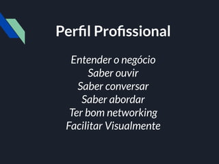 Perﬁl Proﬁssional
Entender o negócio
Saber ouvir
Saber conversar
Saber abordar
Ter bom networking
Facilitar Visualmente
 