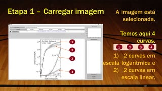 A imagem está
selecionada.
Temos aqui 4
curvas.
1) 2 curvas em
escala logarítmica e
2) 2 curvas em
escala linear.
1
2
3
4
1 2 3 4
Etapa 1 – Carregar imagem
15
 
