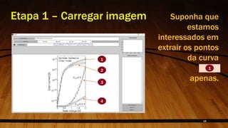 Suponha que
estamos
interessados em
extrair os pontos
da curva
apenas.
1
2
3
4
1
Etapa 1 – Carregar imagem
16
 