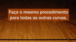 Faça o mesmo procedimento
para todas as outras curvas.
45
 