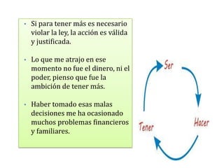 •   Si para tener más es necesario
    violar la ley, la acción es válida
    y justificada.

•   Lo que me atrajo en ese
    momento no fue el dinero, ni el
    poder, pienso que fue la
    ambición de tener más.

•   Haber tomado esas malas
    decisiones me ha ocasionado
    muchos problemas financieros
    y familiares.
 