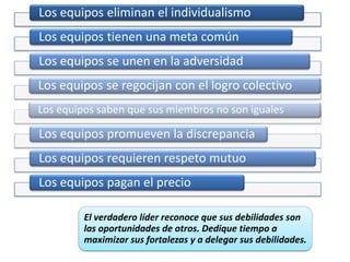 Los equipos eliminan el individualismo
Los equipos tienen una meta común
Los equipos se unen en la adversidad
Los equipos se regocijan con el logro colectivo
Los equipos saben que sus miembros no son iguales

Los equipos promueven la discrepancia
Los equipos requieren respeto mutuo
Los equipos pagan el precio

         El verdadero líder reconoce que sus debilidades son
         las oportunidades de otros. Dedique tiempo a
         maximizar sus fortalezas y a delegar sus debilidades.
 