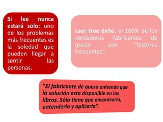 Si lee nunca
estará solo: uno
de los problemas    Leer trae éxito. el 100% de los
más frecuentes es   verdaderos fabricantes de
la soledad que      queso        son       “lectores
pueden llegar a     frecuentes”.
sentir        las
personas.
 