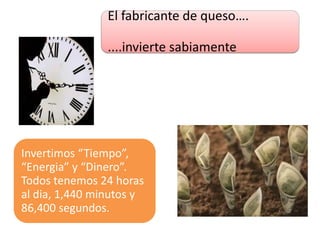 El fabricante de queso….

                ....invierte sabiamente




Invertimos “Tiempo”,
“Energia” y “Dinero”.
Todos tenemos 24 horas
al dia, 1,440 minutos y
86,400 segundos.
 