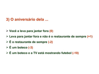 3) O aniversário dela ... Você a leva para jantar fora  (0) Leva para jantar fora e não é o restaurante de sempre  (+1) É o restaurante de sempre  (-2) É um boteco  (-3) É um boteco e a TV está mostrando futebol  (-10) 