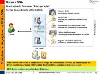 Sobre a SOA
                                          Otimização do Processo: “Interoperação“
Como fazer a integração entre BPM e SOA

                                          Serviço de Atendimento a Cliente (SAC)                         Clientes (Unix)
                                                                                                         Informações sobre o clientes

                                                                                                         CRM (Linux)
                                                                                                         Informações sobre relacionamento com




                                                                                                                                                                              Sistemas/Aplicações
                                                                                                         cliente

                                                                                                         Catálogo Serviços e Produtos (Linux)
                                                                                                         Informações sobre Serviços e Produtos


                                                                                                         Billing (IBM Mainframe)
                                              Cliente                                                    Informações sobre faturamento do cliente



                                                                                                         Registro e Qualidade (Windows)
                                                                                                         Sistema de Atendimento ao Cliente


                                                                         Call Center




                                           Para atender um cliente o pessoal do “Serviço de Atendimento” precisa de informações de
                                           diversos sistemas. Essas informações devem estar consolidadas em única visão

                                           SOA: Fornece interoperabilidade de Sistemas
                                          Versão 1 Set 2010 | RFS            rildo.santos@etecnologia.com.br        Todos os direitos reservados e protegidos © 2006 e 2010              16
 