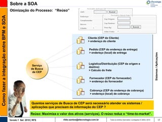 Sobre a SOA
                                          Otimização do Processo: “Reúso”
Como fazer a integração entre BPM e SOA




                                                                                                      Cliente (CEP do Cliente)
                                                                                                      > endereço do cliente


                                                                                                       Pedido (CEP do endereço de entrega)
                                                                                                       > endereço (local) de entrega




                                                                                                                                                                                 Sistemas / Aplicações
                                                                                                       Logística/Distribuição (CEP da origem e
                                                             Serviço
                                                                                                       destino)
                                                            de Busca
                                                                                                       > Calculo do frete
                                                             de CEP

                                                                                                       Fornecedor (CEP do fornecedor)
                                                                                                       > endereço do fornecedor


                                                                                                        Cobrança (CEP do endereço de cobrança)
                                                                                                        > endereço (local) de cobrança


                                                             Quantos serviços de Busca de CEP será necessário atender os sistemas /
                                                             aplicações que precisam da informação do CEP ?

                                                            Reúso: Maximiza o valor dos ativos (serviços). O reúso reduz o “time-to-market”.
                                          Versão 1 Set 2010 | RFS                rildo.santos@etecnologia.com.br       Todos os direitos reservados e protegidos © 2006 e 2010                    17
 