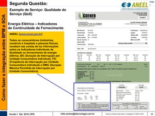 Segunda Questão:
                                          Exemplo de Serviço: Qualidade do
                                          Serviço (QoS)
Como fazer a integração entre BPM e SOA



                                          Energia Elétrica – Indicadores
                                          de Continuidade de Fornecimento
                                          ANEEL (www.aneel.gov.br)

                                          Todos os consumidores (indústrias,
                                          comércio e hospitais e pessoas físicas)
                                          recebem nas contas de luz informações
                                          sobre os Indicadores Individuais de
                                          Qualidade no fornecimento de energia
                                          elétrica, DIC (Duração de Interrupção por
                                          Unidade Consumidora Individual), FIC
                                          (Freqüência de Interrupção por Unidade
                                          Consumidora Individual) e DMIC (Duração
                                          Máxima Permitida de Interrupção por
                                          Unidade Consumidora).




                                          Versão 1 Set 2010 | RFS                 rildo.santos@etecnologia.com.br   Todos os direitos reservados e protegidos © 2006 e 2010   20
 