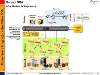 Sobre a SOA
                                          SOA, Modelo de Arquitetura:
                                                                                                                                             Processos
Como fazer a integração entre BPM e SOA

                                                                                                                                                             Verificar novamente

                                                                                                                                                                   Avaliar
                                                                                                                                    Verificar os Verificar a
                                                                                                                                                                  resultado
                                                                                                                                      dados      reserva carro
                                                                                                                                                                 da reserva




                                                                                                                                                                                                      BPM/BAM
                                                                                                                                                                                   OK
                                                                                   Dispositivo                     Verificar o       Verificar a




                                                                    Fronted
                                                                                                  Portal
                                                                                                                      cartão         reserva do
                                                                                                                                                                              +         Confirmação

                                                                                     Móveis                         de crédito
                                                                                                               Recebe
                                                                                                                                        hotel

                                                                                                                                                                                    Reply
                                                                                                                                     Verificar a
                                                                                                                                      reserva
                                                                                                                                      do vôo



                                                                                                                            Trata de falha
                                                                                                                                                   Reply




                                                                                                                                                                                                                 Portfólio
                                              ESB (Enterprise
                                             Service Bus), ou                                              ESB                                                                                                      de
                                                                                                                                                                                                                 Serviço
                                                  Barramento
                                               Corporativo de       BRE (Business Rules Engine)
                                                   Serviços é          Regra            Regra
                                          considerado como a
                                             infraestrutura da
                                                         SOA.
                                                                                  Serviço                  Serviço
                                                                                              Serviço                                                                    Serviço
                                                                       Serviços




                                                                                                                                             Serviço


                                                                                                                     Serviço
                                                                                    Serviço         Serviço                                           Serviço
                                                                       Backend




                                                                                     Unix               Mainframe                                                Linux


                                          Versão 1 Set 2010 | RFS                                  rildo.santos@etecnologia.com.br                                                               Todos os direitos reservados e protegidos © 2006 e 2010   27
 