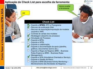 Aplicação do Check List para escolha da ferramenta:
                                                                                                                  Vamos avaliar
                                                                                                                  a ferramenta
Como fazer a integração entre BPM e SOA



                                                                    OK



                                                                                         Check List
                                                                         - Suporte a BPMN, EPC e Fluxograma
                                                                         - Recurso de publicação Web
                                                                         - Recurso de exportação/importação de modelos
                                                                           (suporte a XMI)
                                                                         - Controle de versão dos modelos
                                                                         - Modelagem (desenho de processo)
                                                                         - Simulação de Processo;
                                                                         - Suporte a BPEL
                                                                         - Suporte a XPDL
                                                                         - Suporte a colaboração;
                                                                         - Suporte a documentação de apoio (planilha,
                                                                           gráficos, documentos word e etc.)
                                                                         - Suporte a Regra de Negócio (BRE – Business
                                                                           Rules Engine ou BRM – Business Rules
                                                                           Management);
                                                                         - Suporte a SOA (Arquitetura Orientada a Serviço);
                                                                         - Suporte a Gestão de Risco;
                                                                         - Suporte a BAM (Business Activity Monitoring –
                                                                           Monitoramento das Atividades de Negócio).

                                          Versão 1 Set 2010 | RFS               rildo.santos@etecnologia.com.br       Todos os direitos reservados e protegidos © 2006 e 2010   32
 