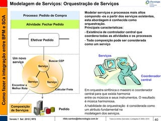 Modelagem de Serviços: Orquestração de Serviços
                                                                                                           Modelar serviços e processos mais altos
                                                     Processo: Pedido de Compra
Como fazer a integração entre BPM e SOA

                                                                                                           compondo -os a partir dos serviços existentes,
                                                                                                           esta abordagem é conhecida como
                                                        Atividade: Fechar Pedido                           orquestração.
                                                                                                           Principais características:
                                                                                                           - Existência de controlador central que
                                                                                                           coordena todas as atividades e os processos
                                                            Efetivar Pedido                                - Toda composição pode ser considerada
                                                                                                           como um serviço


                                                                                                                          Serviços
                                            Um novo
                                            serviço                           Buscar CEP
                                                                    Serviço


                                                                                                                                                                           Coordenador
                                                                                                                                                                           central
                                                          Serviço         Serviço
                                            Encontrar a
                                            Melhor Rota                           Calcular Frete           Em orquestra sinfônica o maestro é coordenador
                                                                                                           central para que exista harmonia
                                                                                                           entre os músicos e seus instrumentos. O resultado
                                                                                                           é música harmoniosa.
                                           Composição                                                      A habilidade de orquestração é considerada como
                                           de Serviços                              Pedido                 um atributo fundamental na
                                                                                                           modelagem dos serviços.
                                          Versão 1 Set 2010 | RFS                       rildo.santos@etecnologia.com.br         Todos os direitos reservados e protegidos © 2006 e 2010
                                                                                                                                                                                          40
 