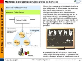 Modelagem de Serviços: Coreográfica de Serviços
                                                                                                               Distinta da orquestração, a coreografia é definida
                                            Processo: Pedido de Compra
Como fazer a integração entre BPM e SOA

                                                                                                               pela colaboração de diferentes partes, cada uma
                                                                                                               controlando alguns passos ou serviços.
                                            Atividade: Fechar Pedido                                           Diferente da orquestração, a coreografia não
                                                                                                               compõe os serviços em novo serviço que tem o
                                                                                                               controle central sobre o processo. Ela apenas
                                                                                                               define regras e políticas que possibilitam que os
                                                               Efetivar Pedido                                 serviços diferentes colaborarem para atender um
                                                                                                               processo de negócio. Cada serviço envolvido
                                                                                                               enxerga e contribui apenas como parte do
                                                                                                               processo.
                                             Cada serviço é uma
                                             parte do processo que
                                             colabora com outra                       Coreografia
                                             parte (serviço)
                                                                               Buscar CEP
                                                                     Serviço



                                             Encontrar a    Serviço       Serviço
                                             Melhor Rota
                                                                                       Calcular Frete




                                                                                                               A coreografia, seria como em uma dança onde
                                                                                                               cada pessoa dançaria de forma independente das
                                                                                  Pedido                       demais, não existe a figura do coordenador central.

                                          Versão 1 Set 2010 | RFS                           rildo.santos@etecnologia.com.br      Todos os direitos reservados e protegidos © 2006 e 2010
                                                                                                                                                                                           41
 