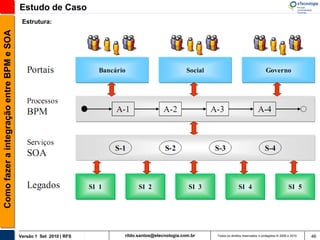 Estudo de Caso
                                           Estrutura:
Como fazer a integração entre BPM e SOA




                                          Versão 1 Set 2010 | RFS   rildo.santos@etecnologia.com.br   Todos os direitos reservados e protegidos © 2006 e 2010   46
 