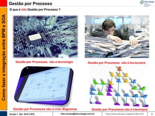 Gestão por Processo
                                          O que é não Gestão por Processo ?
Como fazer a integração entre BPM e SOA




                                               Gestão por Processos não é tecnologia                  Gestão por Processos não é burocracia




                                             Gestão por Processos não é criar diagramas                   Gestão por Processos não é hierarquia
                                          Versão 1 Set 2010 | RFS             rildo.santos@etecnologia.com.br      Todos os direitos reservados e protegidos © 2006 e 2010   8
 