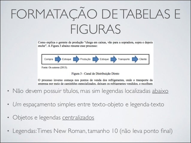 Como fazer artigos cientificos