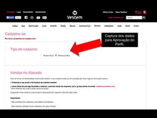 Captura dos dados
para Aprovação do
Perfil.
 