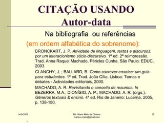 CITAÇÃO USANDO
                 Autor-data
             Na bibliografia ou referências
       (em ordem alfabética do sobrenome):
            BRONCKART, J. P. Atividade de linguagem, textos e discursos:
            por um interacionismo sócio-discursivo. 1ª ed. 2ª reimpressão.
            Trad. Anna Raquel Machado, Péricles Cunha. São Paulo: EDUC,
            2003.
            CLANCHY, J. ; BALLARD, B. Como escrever ensaios: um guia
            para estudantes. 1ª ed. Trad. João Cília. Lisboa: Temas e
            debates - Actividades editoriais, 2000.
            MACHADO, A. R. Revisitando o conceito de resumos. In
            BEZERRA, M.A.; DIONÍSIO, A. P.; MACHADO, A. R. (orgs.).
            Gêneros textuais & ensino. 4ª ed. Rio de Janeiro: Lucerna, 2005,
            p. 138-150.

14/9/2009                       Ms. Marta Melo de Oliveira                15
                                marta.e.melo@gmail.com
 