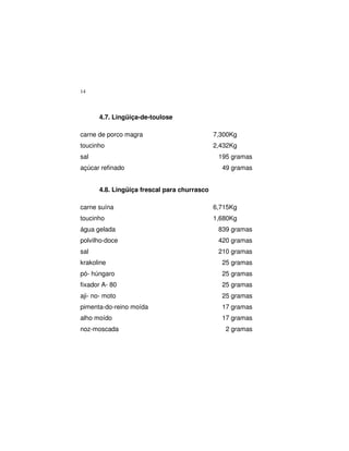 14
4.7. Lingüiça-de-toulose
carne de porco magra 7,300Kg
toucinho 2,432Kg
sal 195 gramas
açúcar refinado 49 gramas
4.8. Lingüiça frescal para churrasco
carne suína 6,715Kg
toucinho 1,680Kg
água gelada 839 gramas
polvilho-doce 420 gramas
sal 210 gramas
krakoline 25 gramas
pó- húngaro 25 gramas
fixador A- 80 25 gramas
aji- no- moto 25 gramas
pimenta-do-reino moída 17 gramas
alho moído 17 gramas
noz-moscada 2 gramas
 