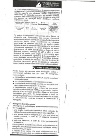 Como fazer monografia em Direito