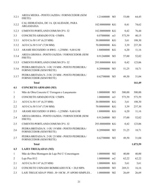 3.2.1 AREIA MEDIA - POSTO JAZIDA / FORNECEDOR (SEM 
FRETE) 1.21600000 M3 53,00 64,45 
3.2.2 CAL HIDRATADA, DE 1A. QUALIDADE, PARA 
ARGAMASSA 182.00000000 KG 0,41 74,62 
3.2.3 CIMENTO PORTLAND COMUM CP I- 32 182.00000000 KG 0,42 76,44 
3.3 CONCRETO ARMADO FCK=15MPA 0.07000000 m3 573,59 40,15 
3.3.1 ACO CA-50 1/4" (6,35 MM) 30.00000000 KG 3,61 108,30 
3.3.2 ACO CA-50 5/16" (7,94 MM) 70.00000000 KG 3,39 237,30 
3.3.3 ARAME RECOZIDO 18 BWG - 1,25MM - 9,60 G/M 1.80000000 KG 6,20 11,16 
3.3.4 AREIA GROSSA - POSTO JAZIDA / FORNECEDOR (SEM 
FRETE) 0.91260000 M3 57,00 52,02 
3.3.5 CIMENTO PORTLAND COMUM CP I- 32 293.00000000 KG 0,42 123,06 
3.3.6 PEDRA BRITADA N. 1 OU 19 MM - POSTO PEDREIRA / 
FORNECEDOR (SEM FRETE) 0.20900000 M3 51,25 10,71 
3.3.7 PEDRA BRITADA N. 2 OU 25 MM - POSTO PEDREIRA / 
FORNECEDOR (SEM FRETE) 0.62700000 M3 49,50 31,04 
Total 161,49 
4.1 CONCRETO ARMADO (M3) 
1 Mão de Obra Concreto C/ Ferragem e Lançamento 1.00000000 M3 500,00 500,00 
2 CONCRETO ARMADO FCK=15MPA 1.00000000 m3 573,59 573,59 
2.1 ACO CA-50 1/4" (6,35 MM) 30.00000000 KG 3,61 108,30 
2.2 ACO CA-50 5/16" (7,94 MM) 70.00000000 KG 3,39 237,30 
2.3 ARAME RECOZIDO 18 BWG - 1,25MM - 9,60 G/M 1.80000000 KG 6,20 11,16 
2.4 AREIA GROSSA - POSTO JAZIDA / FORNECEDOR (SEM 
FRETE) 0.91260000 M3 57,00 52,02 
2.5 CIMENTO PORTLAND COMUM CP I- 32 293.00000000 KG 0,42 123,06 
2.6 PEDRA BRITADA N. 1 OU 19 MM - POSTO PEDREIRA / 
FORNECEDOR (SEM FRETE) 0.20900000 M3 51,25 10,71 
2.7 PEDRA BRITADA N. 2 OU 25 MM - POSTO PEDREIRA / 
FORNECEDOR (SEM FRETE) 0.62700000 M3 49,50 31,04 
Total 1.073,59 
4.3 LAJES TRELIçADAS (M2) 
1 Mão de Obra Montagem de Laje Pré C/ Concretagem 1.00000000 M2 40,00 40,00 
2 Laje Piso H12 1.00000000 m2 62,22 62,22 
2.1 ACO CA-50 1/4" (6,35 MM) 1.00000000 KG 3,61 3,61 
2.2 CONCRETO USINADO BOMBEADO FCK = 20,0 MPA 0.06000000 M3 269,31 16,16 
2.3 LAJE TRELICADA P/ PISO , H=10CM , P/ APOIO SIMPLES , 1.00000000 M2 26,69 26,69 
21 
 