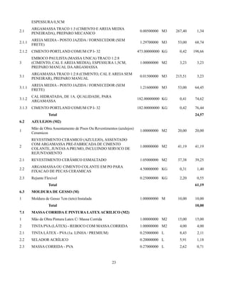 ESPESSURA 0,5CM 
2.1 ARGAMASSA TRACO 1:3 (CIMENTO E AREIA MEDIA 
PENEIRADA), PREPARO MECANICO 0.00500000 M3 267,40 1,34 
2.1.1 AREIA MEDIA - POSTO JAZIDA / FORNECEDOR (SEM 
FRETE) 1.29700000 M3 53,00 68,74 
2.1.2 CIMENTO PORTLAND COMUM CP I- 32 473.00000000 KG 0,42 198,66 
3 
EMBOCO PAULISTA (MASSA UNICA) TRACO 1:2:8 
(CIMENTO, CAL E AREIA MEDIA), ESPESSURA 1,5CM, 
PREPARO MANUAL DA ARGAMASSA 
1.00000000 M2 3,23 3,23 
3.1 ARGAMASSA TRACO 1:2:8 (CIMENTO, CAL E AREIA SEM 
PENEIRAR), PREPARO MANUAL 0.01500000 M3 215,51 3,23 
3.1.1 AREIA MEDIA - POSTO JAZIDA / FORNECEDOR (SEM 
FRETE) 1.21600000 M3 53,00 64,45 
3.1.2 CAL HIDRATADA, DE 1A. QUALIDADE, PARA 
ARGAMASSA 182.00000000 KG 0,41 74,62 
3.1.3 CIMENTO PORTLAND COMUM CP I- 32 182.00000000 KG 0,42 76,44 
Total 24,57 
6.2 AZULEJOS (M2) 
1 Mão de Obra Assentamento de Pisos Ou Revestimentos (azulejos) 
Ceramicos 1.00000000 M2 20,00 20,00 
2 
REVESTIMENTO CERAMICO (AZULEJO), ASSENTADO 
COM ARGAMASSA PRE-FABRICADA DE CIMENTO 
COLANTE, JUNTAS A PRUMO, INCLUINDO SERVICO DE 
REJUNTAMENTO 
1.00000000 M2 41,19 41,19 
2.1 REVESTIMENTO CERÂMICO ESMALTADO 1.05000000 M2 37,38 39,25 
2.2 ARGAMASSA OU CIMENTO COLANTE EM PO PARA 
FIXACAO DE PECAS CERAMICAS 4.50000000 KG 0,31 1,40 
2.3 Rejunte Flexivel 0.25000000 KG 2,20 0,55 
Total 61,19 
6.3 MOLDURA DE GESSO (M) 
1 Moldura de Gesso 7cm (teto) Instalada 1.00000000 M 10,00 10,00 
Total 10,00 
7.1 MASSA CORRIDA E PINTURA LATEX ACRILICO (M2) 
1 Mão de Obra Pintura Latex C/ Massa Corrida 1.00000000 M2 15,00 15,00 
2 TINTA PVA (LÁTEX) - REBOCO COM MASSA CORRIDA 1.00000000 M2 4,00 4,00 
2.1 TINTA LÁTEX - PVA (1a. LINHA / PREMIUM) 0.25000000 L 8,43 2,11 
2.2 SELADOR ACRÍLICO 0.20000000 L 5,91 1,18 
2.3 MASSA CORRIDA - PVA 0.27000000 L 2,62 0,71 
23 
 