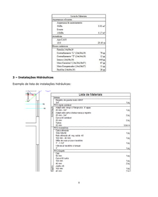 3 – Instalações Hidráulicas 
Exemplo de lista de instalações hidráulicas: 
8 
 